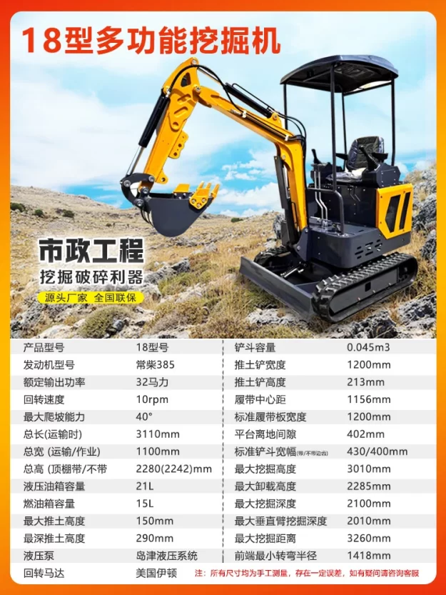 18-20 Parámetros de la excavadora pequeña